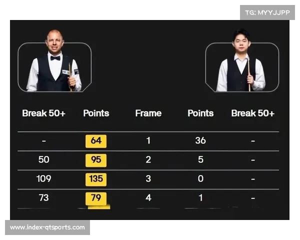【全球电竞赛事·赛后·战报》团队协作成制胜关键，冠军队助攻数领先全场